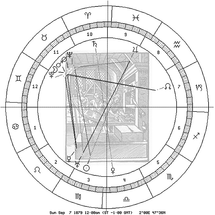Amman-Druckerszene 1568 mit Astro-Uhr B_H_L__D_X_W