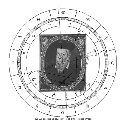 Nostradamusbild mit Geburts-Astro-Uhr des B_H_L__D_X_W-Vetters