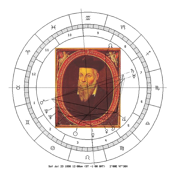 Nostradamus mit Astro-Uhr des 23. Juli 1898
