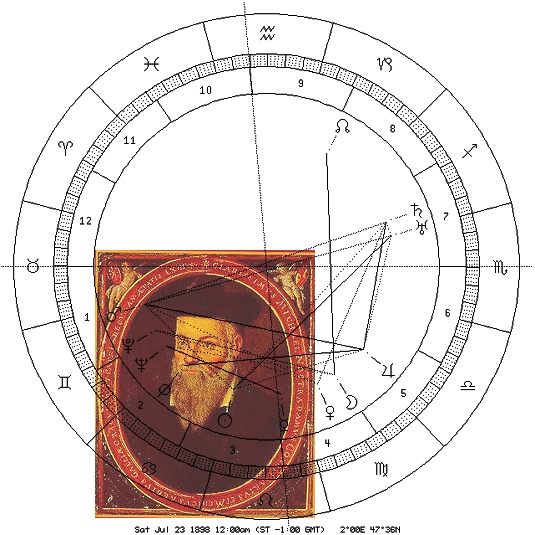 Nostradamus mit Astro-Uhr des 23. Juli 1898 auf Mondknoten-Position