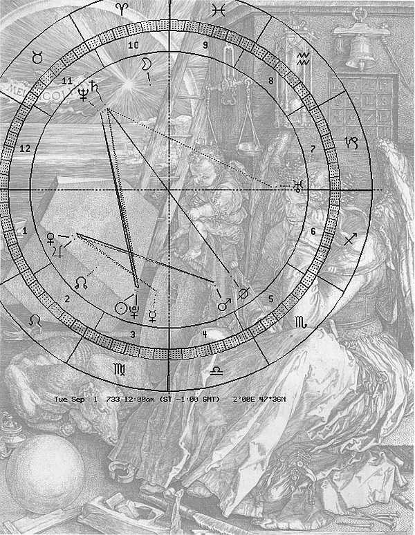 Melencolia mit der Astro-Uhr des Jahres 0733