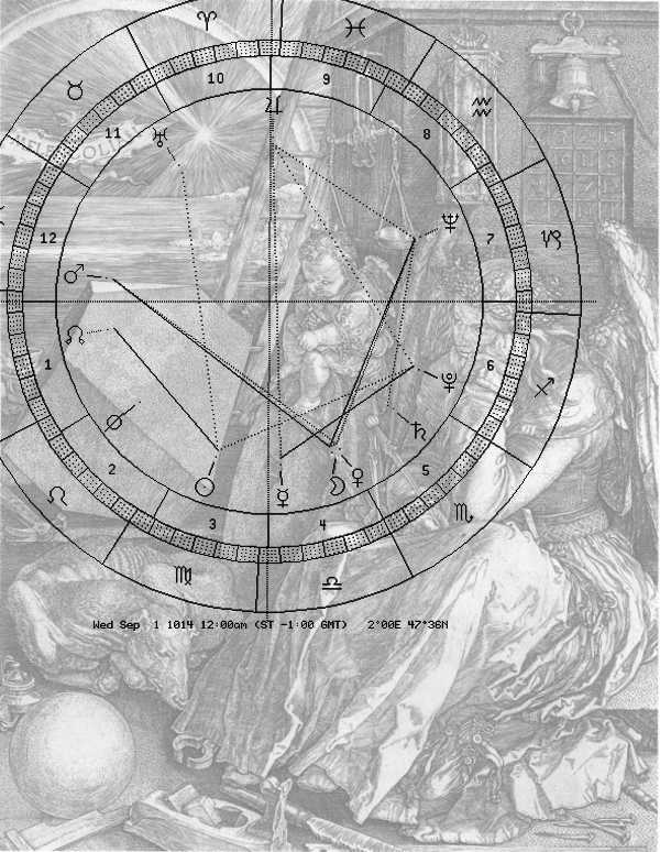 Melencolia mit Astro-Uhr des Jahres 1014