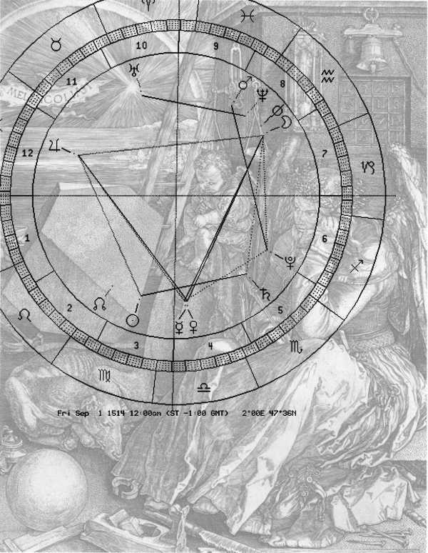 Melencolia_I, Astro-Uhr 1514