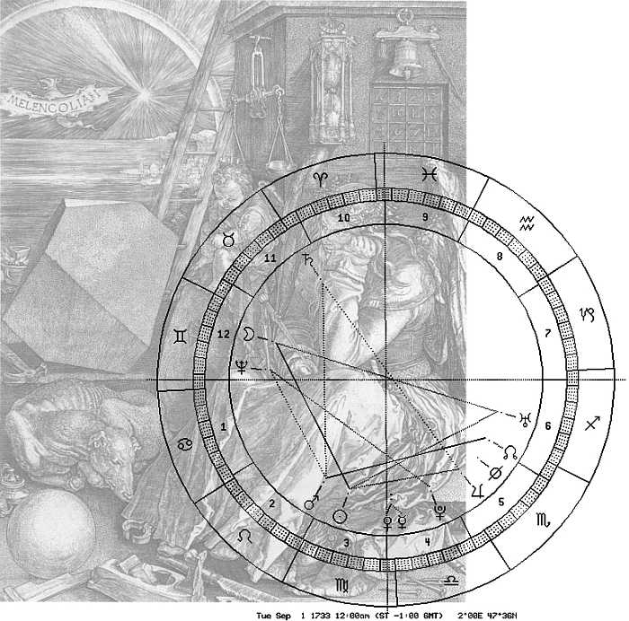 Melencolia mit Astro-Uhr 1733 im Rockbund der Mariamme