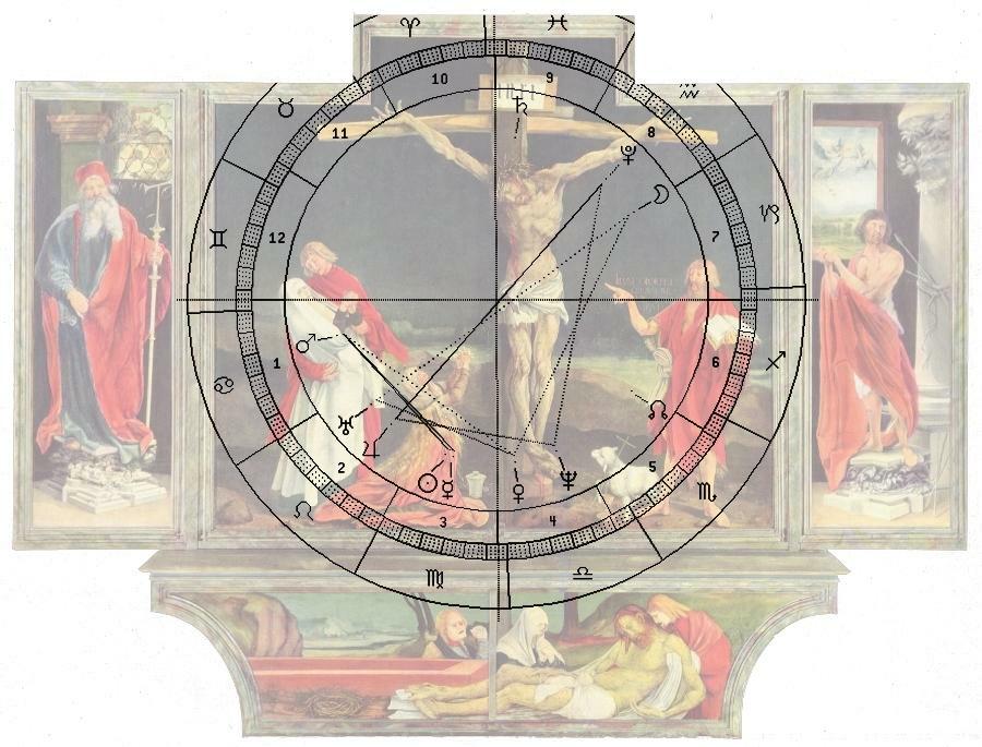 Grnewald, Altar, Horoskop-Uhr 1789