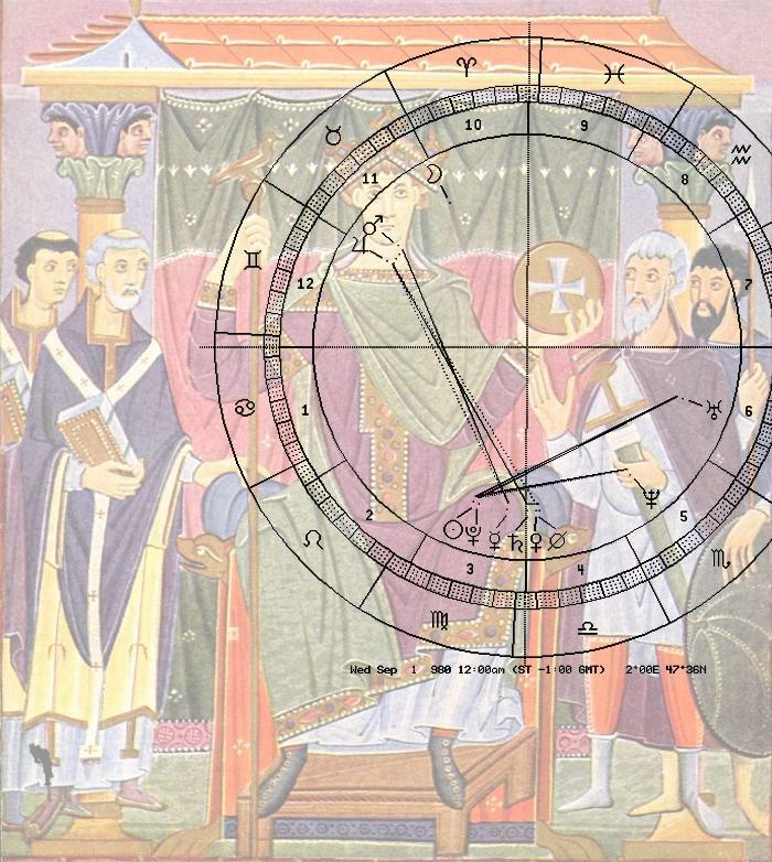 Otto III mit Astro-Uhr für Geburtsjahr 980