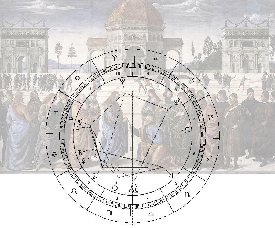 Perugino: Schlsselbergabe, Jahr 856