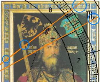 Duerer, Karl, astron. Uhr E. Koch in Lilithposition, Uranus und Saturn