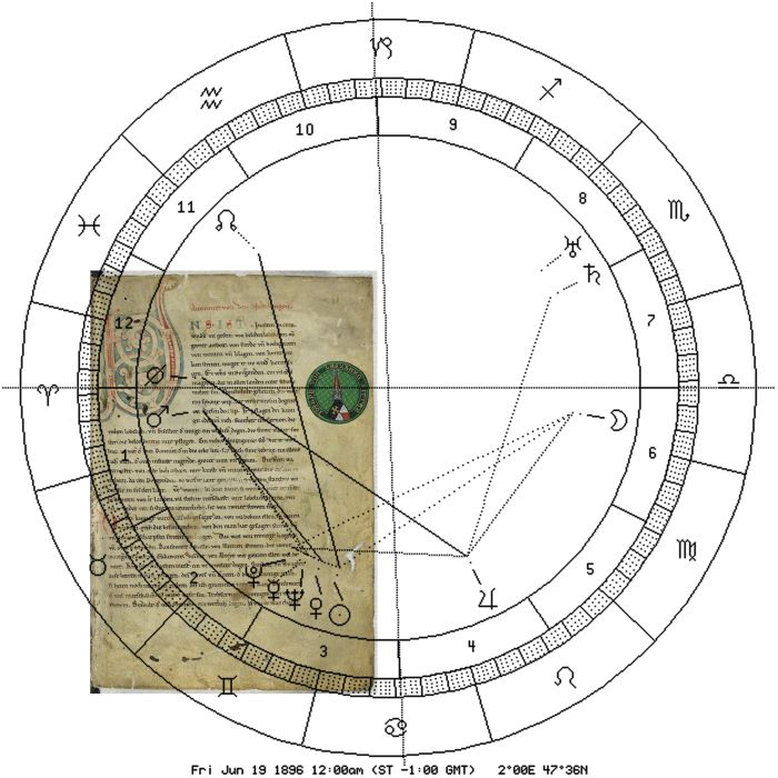 Nibelungenlied, astron. Uhr E. Koch in Saturn-Position