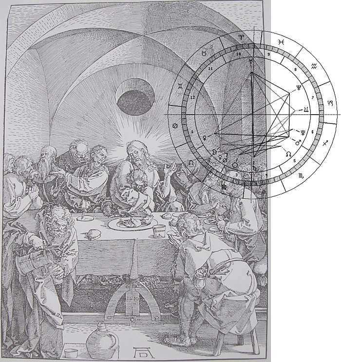 Dürer, Abendmahl, 1510, Planeten-Uhr d. Jahres 1510, rechts