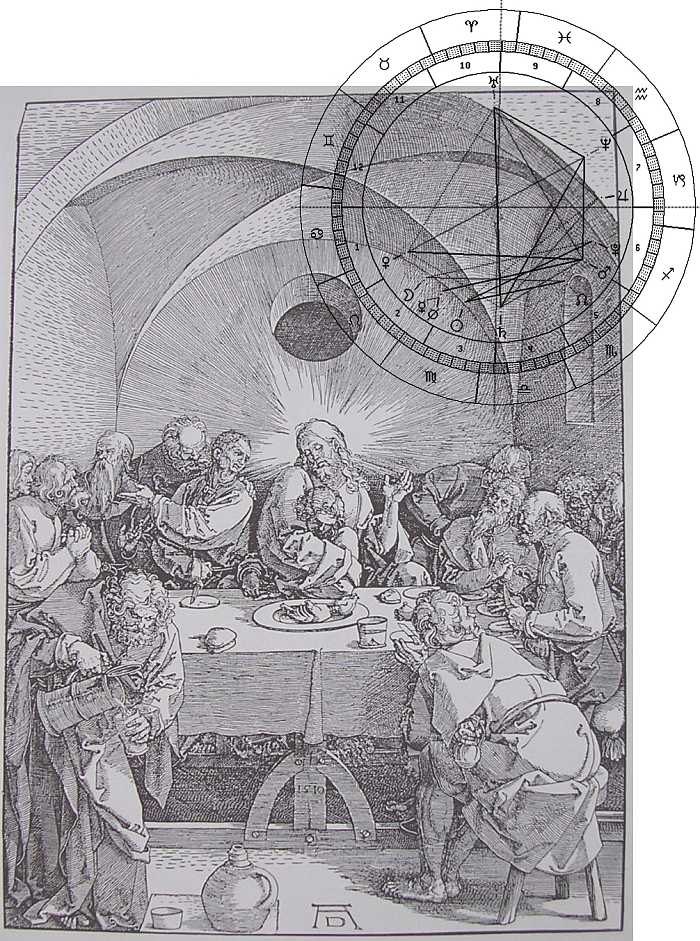 Dürer, Abendmahl, 1510 mit Planetenuhr d. J. 1510 im Gespinst