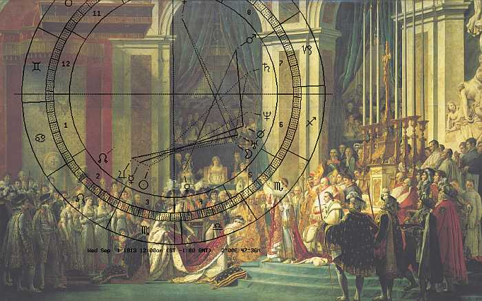 David, Napoleon krönt seine Frau, Astro-Uhr 1813
