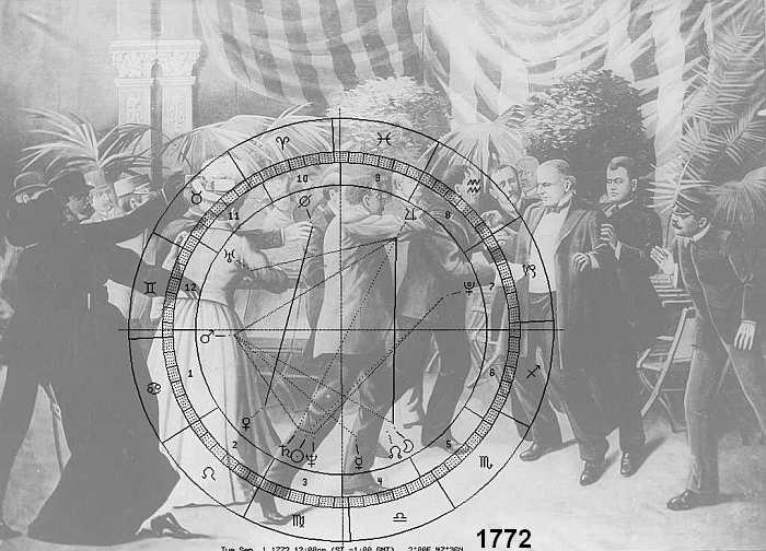 Attentat auf McKinley und Astro-Uhr des Jahres 1772 - auf Mondknotenstrahl