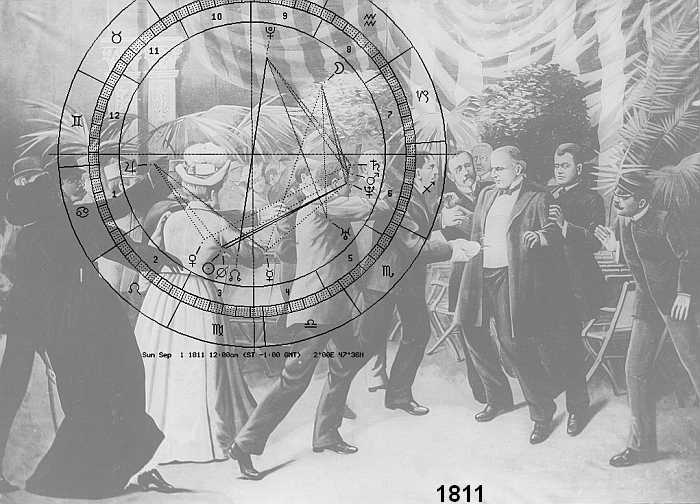 Attentat auf McKinley und Astro-Uhr des Jahres 1811
