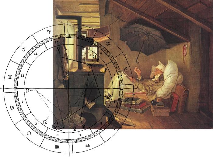 Spitzweg, Poet, Astro-Uhr 1831 auf Eck hinter dem Ofen