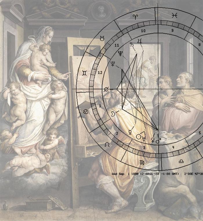 Vasari: Lukas, Jungfrau; Astro-Uhr 1880, Werkbank