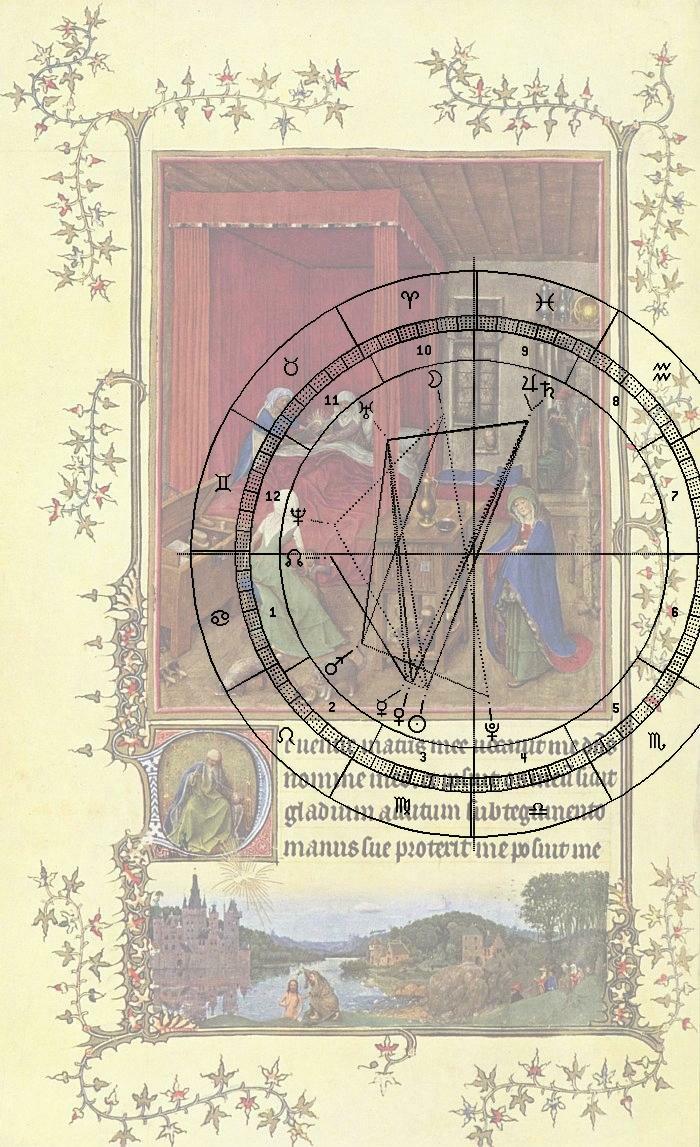 Geburt des Johannes, Jan v. Eyck; Horoskop 0847