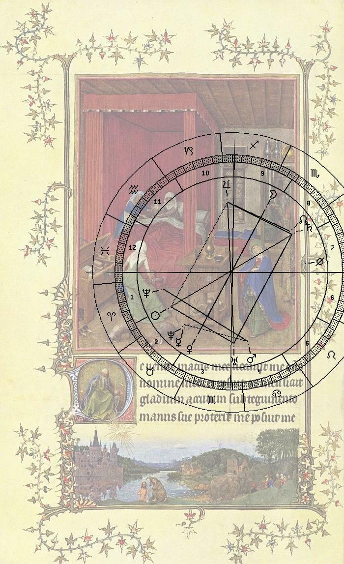 Geburt des Johannes, Horoskop 1865, 14. April