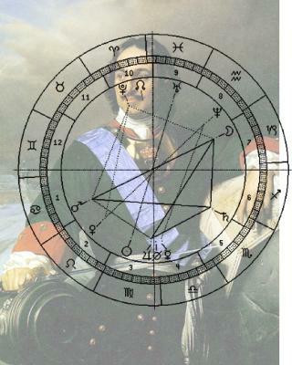 Peter der Große mit dem Horoskopkreis des Jahres 1838