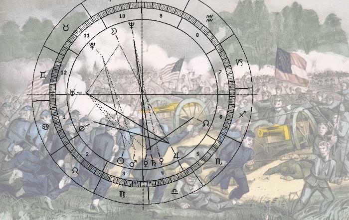Gettysburg_1863_1863_links