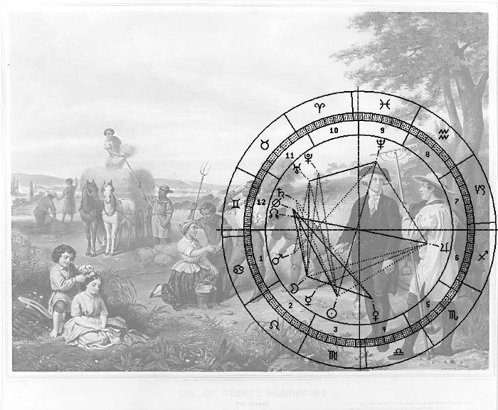 Washington als Farmer mit Horoskop-Uhr von 1853