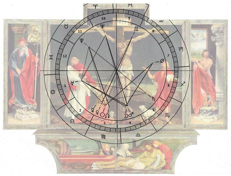Grünewald, Altar, Horoskop-Uhr für 1867