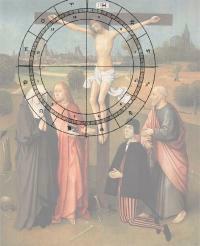 Bosch, Kalvarienberg, Hand, H.-Uhr