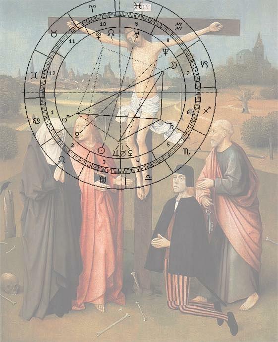 Bosch, Kalvarienberg, Horoskop-Uhr 1838