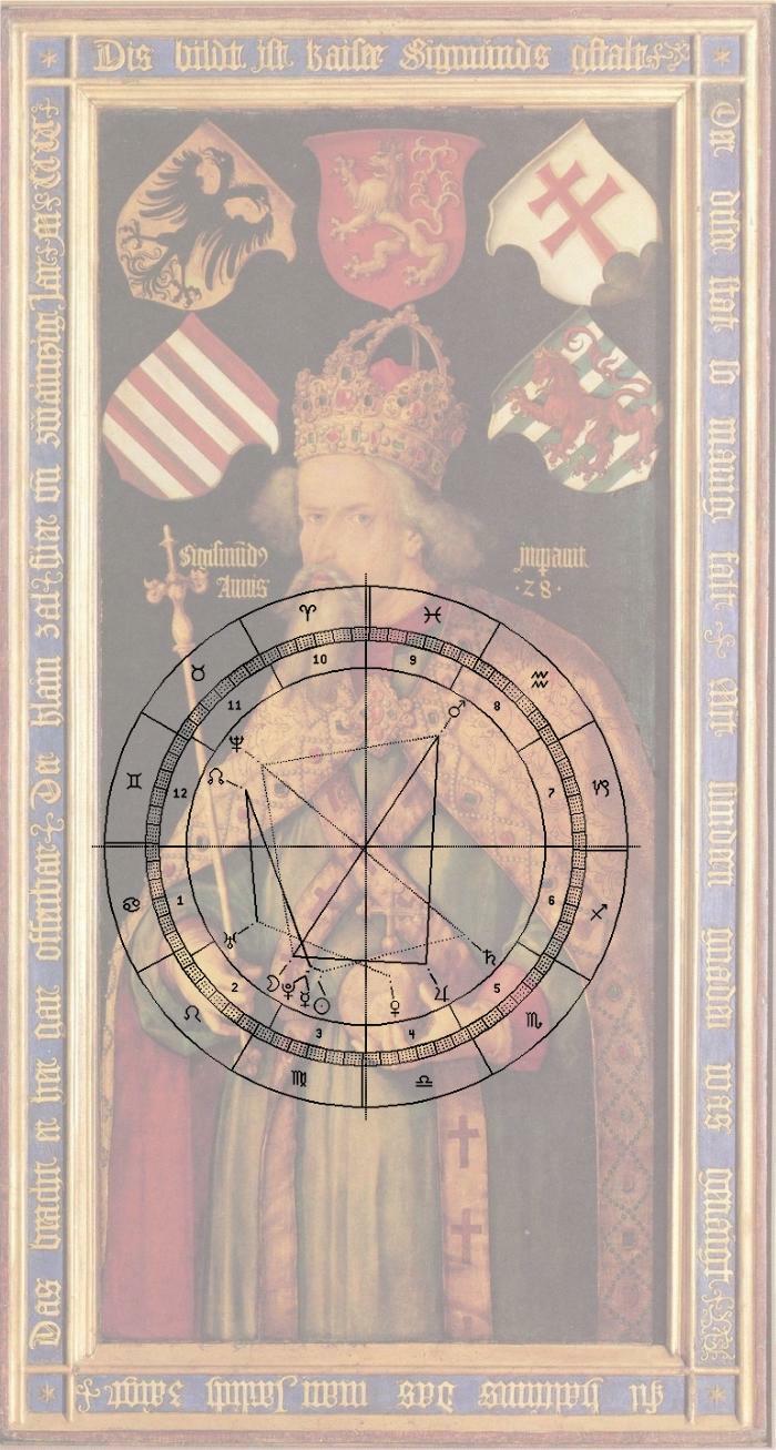 D�rer, Kaiser Sigismund, Horoskop-Uhr d. Jahres 0867