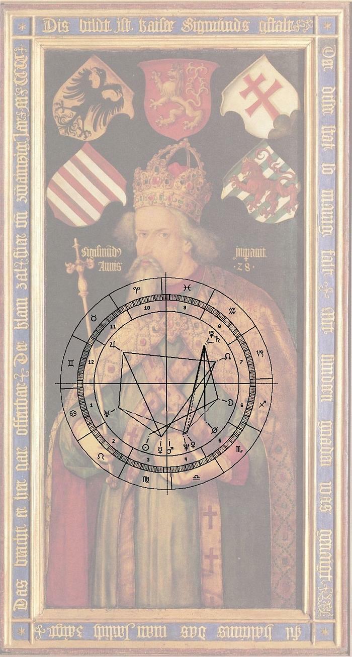 D�rer, Kaiser Sigismund, Horoskop-Uhr 1786