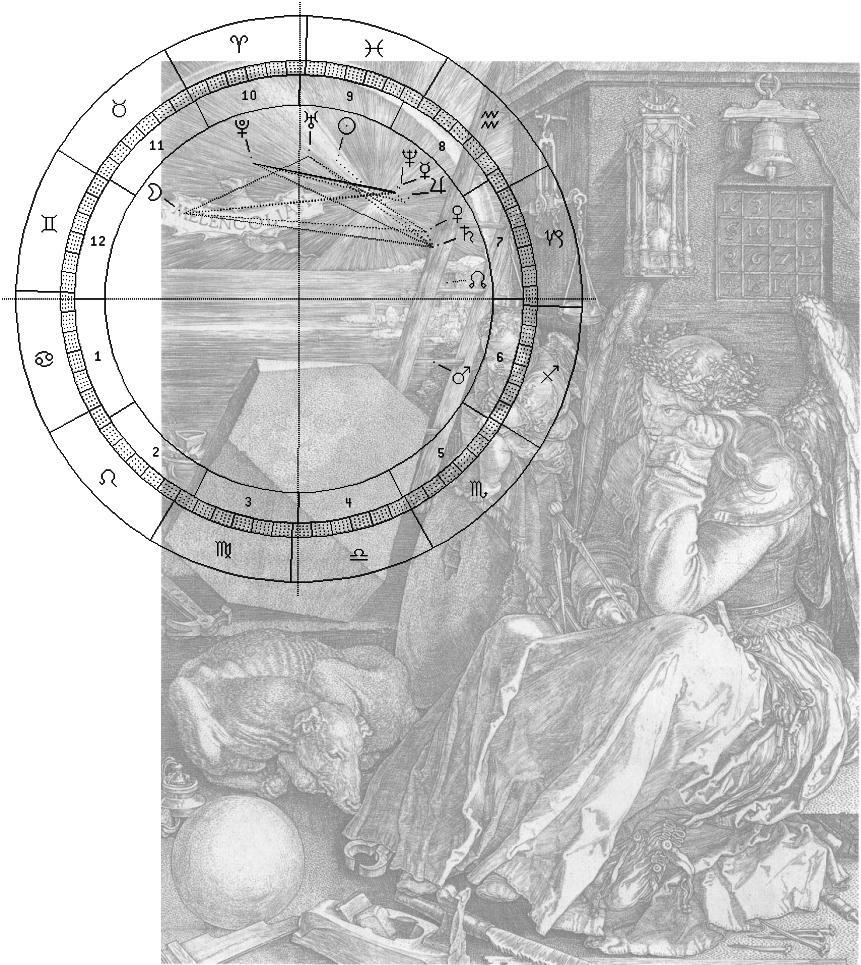 Duerer_Melencolia_1843_noon