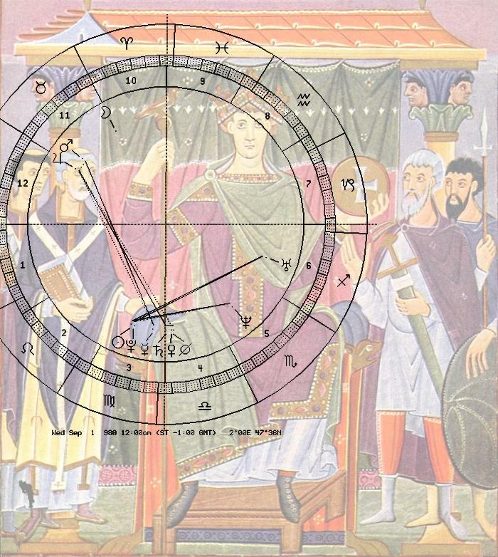 Otto III. mit Astro-Uhr f�r Geburtsjahr 980, Achse links