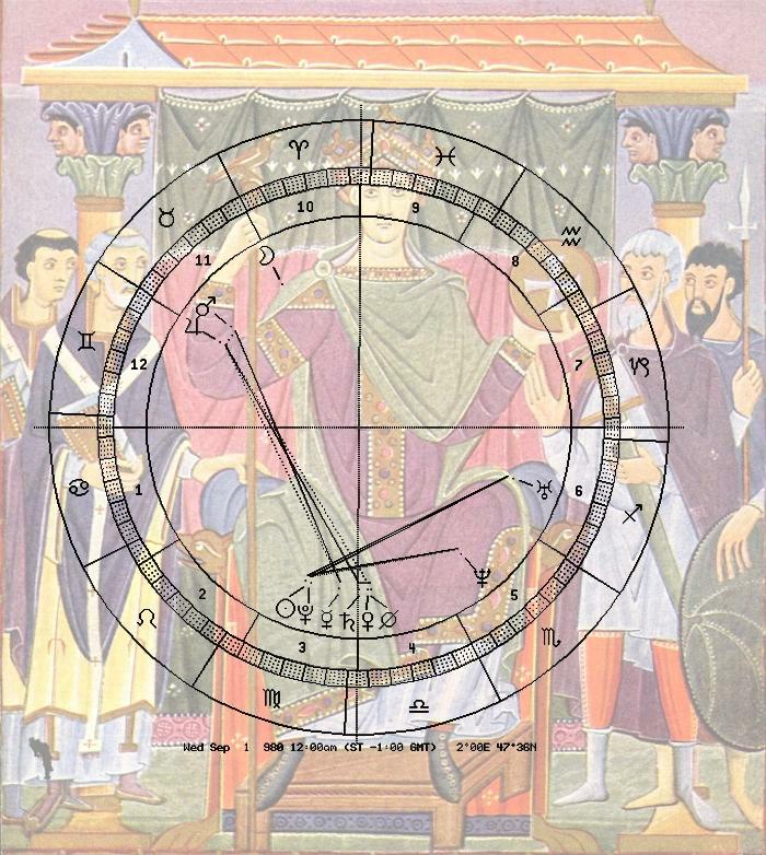 Reichenau_Otto_III_Astro-Uhr 980_Mitte
