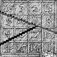 Melencolia, Astro-Uhr 1912, Mondknoten-Position, Zahlenquadrat