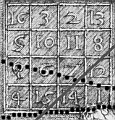 Melencolia-Zahlenquadrat, Astro-Uhr 1912