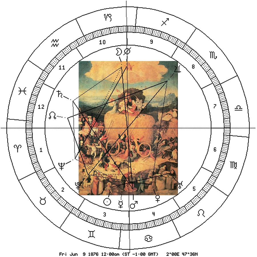 Heuwagen, Bosch, Astro-Uhr 18760609