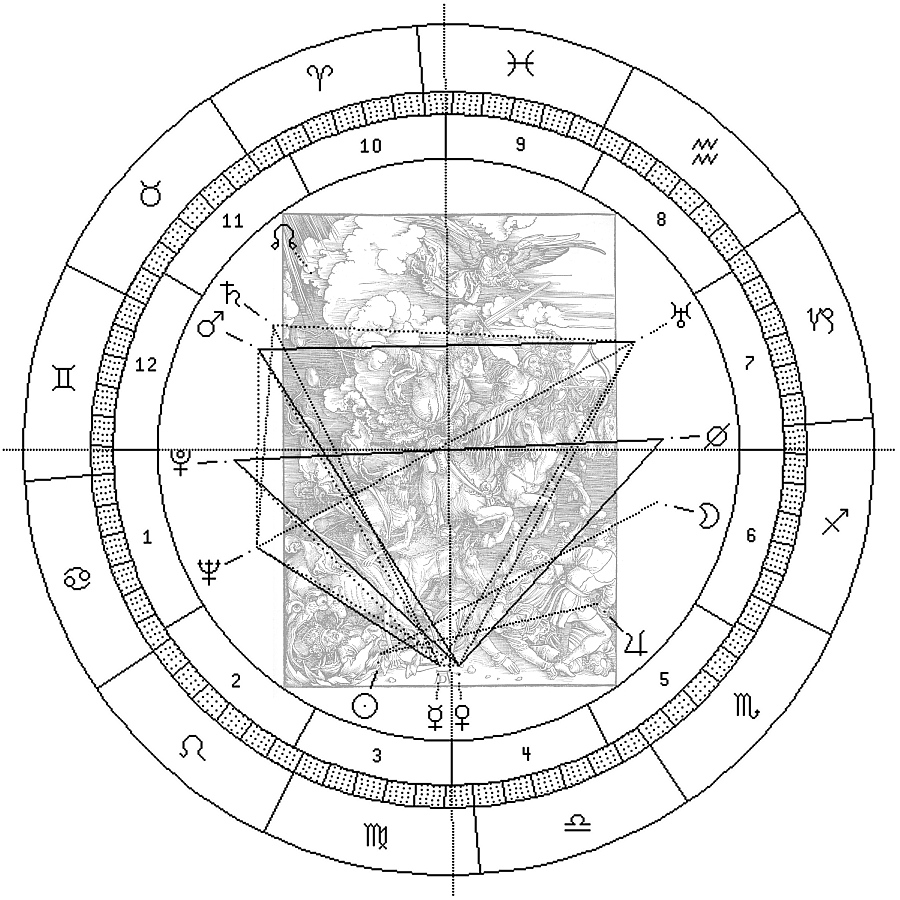 Apokalypse-Reiter, Astro-Uhr 1911