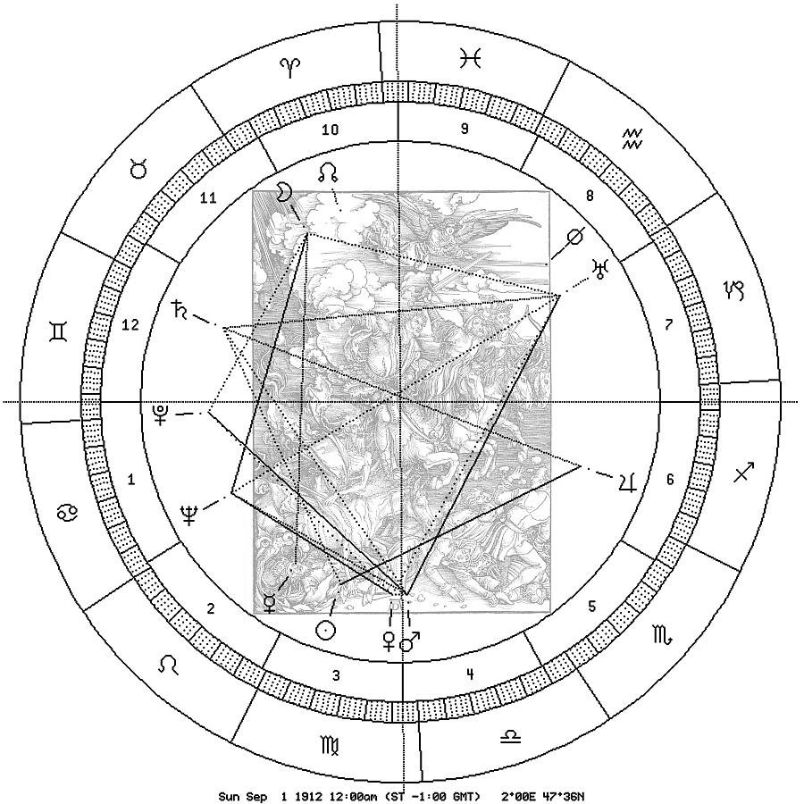 Apokalypse-Reiter mit Astro-Uhr 1912