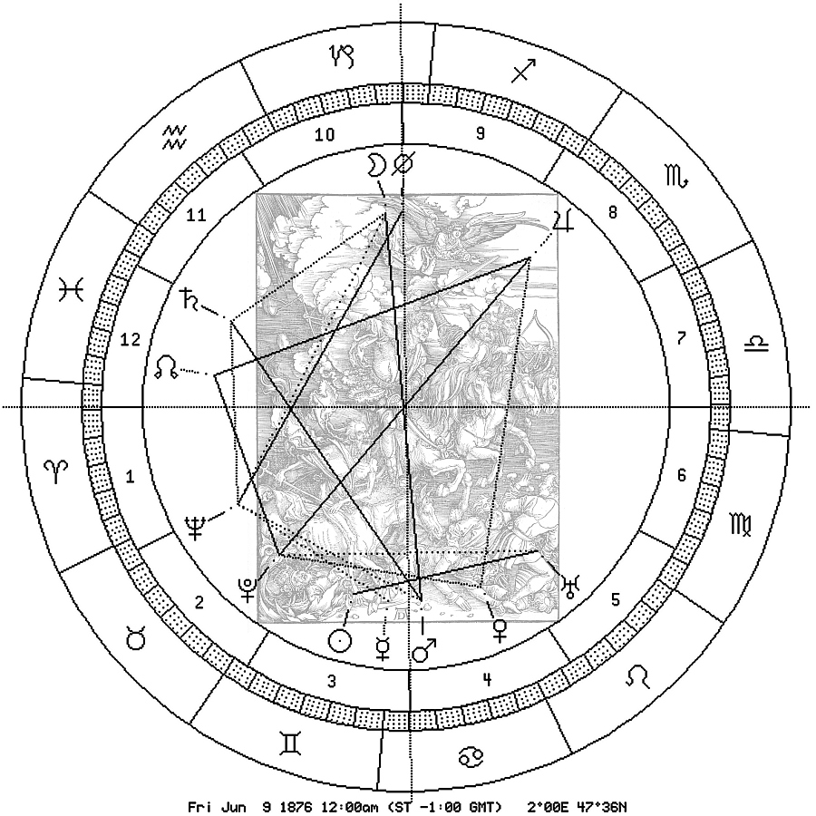 Apokalypse-Reiter mit Astro-Uhr 18760609