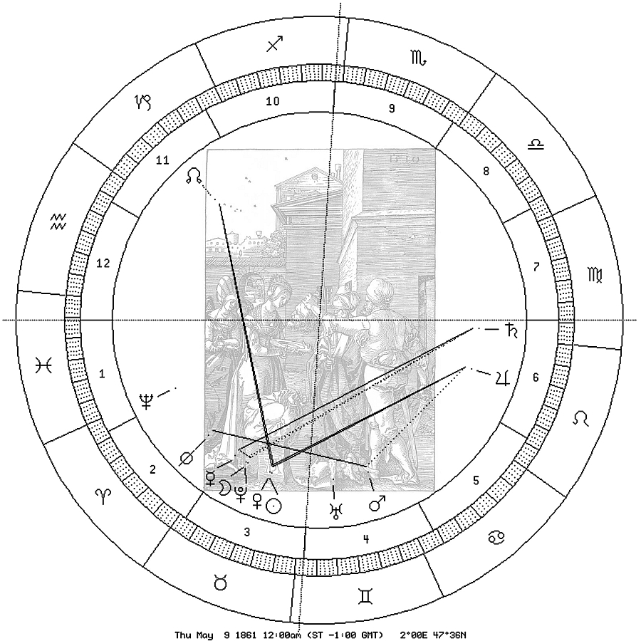 Johannes-Enthauptung, D�rer, Astro-Uhr 18610509