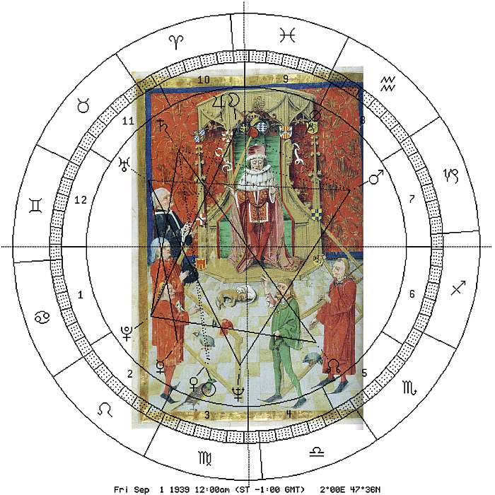 Lehenbuch Pfalzgraf Friedrich, astron. Uhr 1939