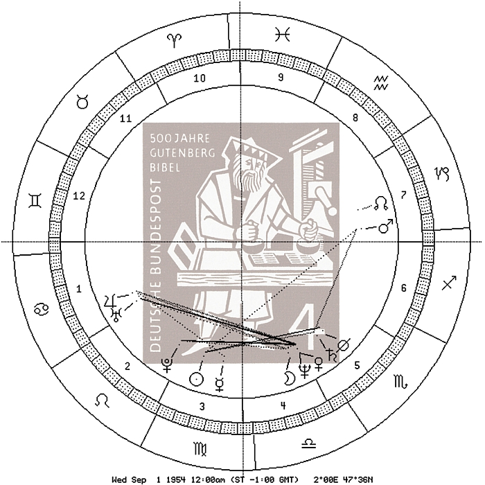 Gutenberg-Briefmarke 1954 mit Astro-Uhr 1954