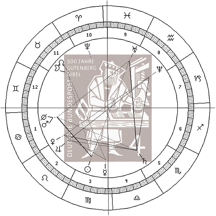 Briefmarke Gutenberg-Bibel 1954 mit Astro-Uhr 1836
