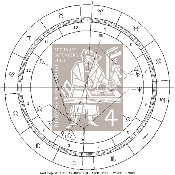 Briefmarke Gutenberg 1954 mit Astro-Uhr des Geburtsdatums der Person D_X