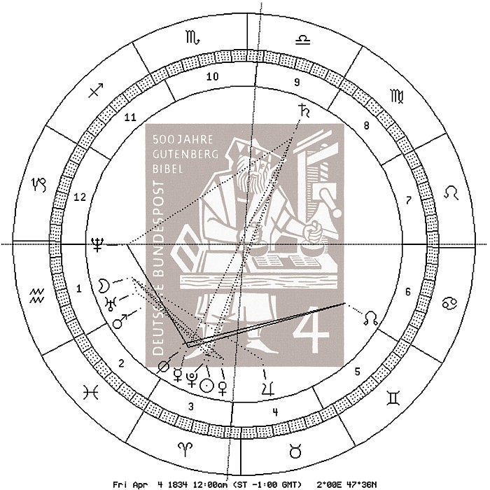 Gutenberg-Briefmarke 1954 mit Astro-Uhr der Person W