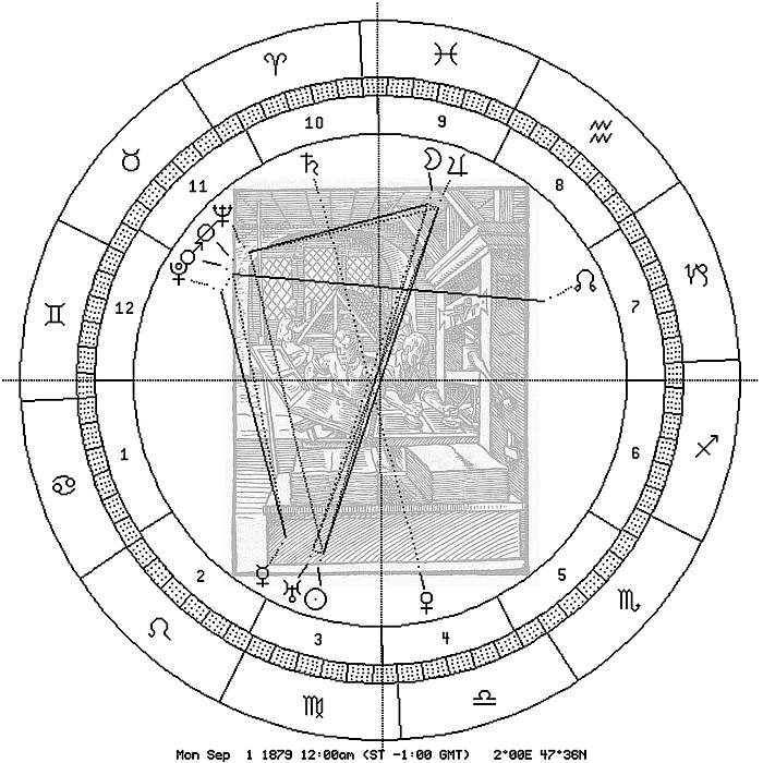 Amman-Druckerszene 1568 mit Astro-Uhr 1879