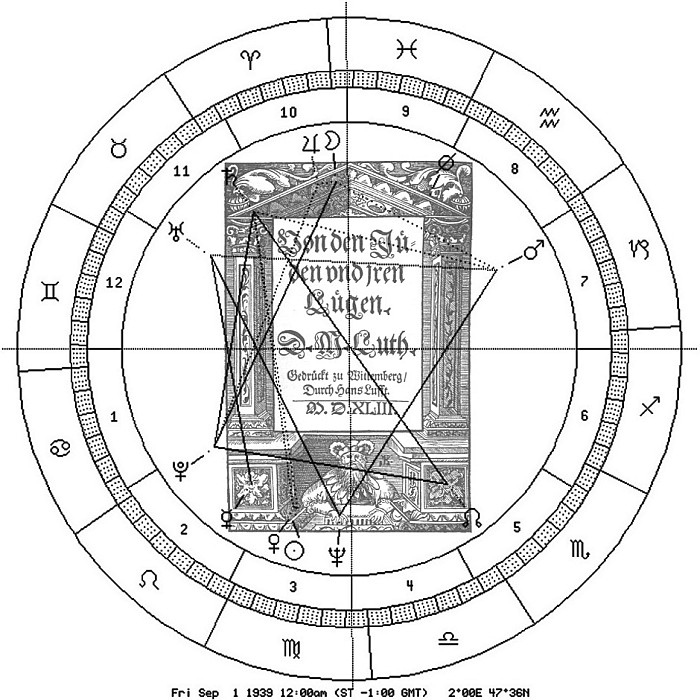 Frontblatt einer Schrift, die angeblich 1543 veröffentlicht worden sein soll