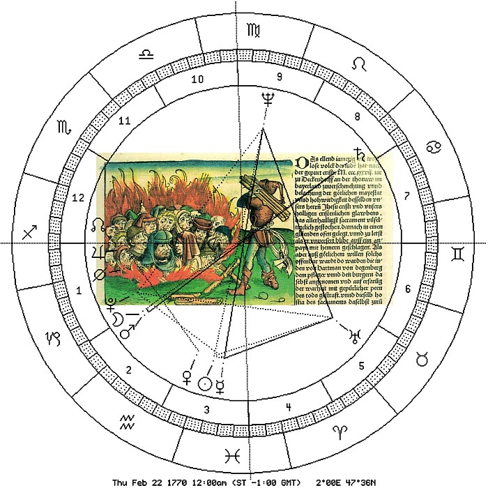 Deggendorfer Judenverbrennung mit Astro-Uhr 17700222