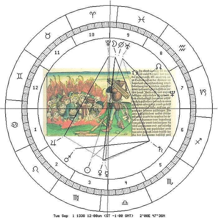 Deggendorfer Judenverbrennung 1338 mit Astro-Uhr 1338