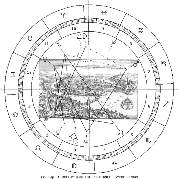 Merian, Luzern, astron. Uhr 1939